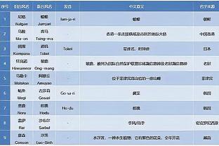 开云手机app下载安装免费官网截图3