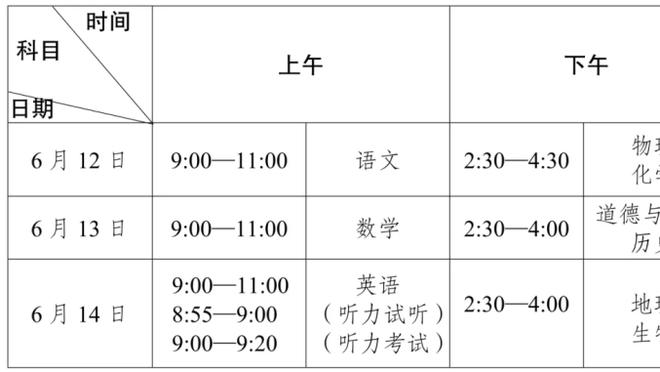 媒体人：中塔战主裁不爱用黄牌控制比赛 国足必须控制动作和情绪