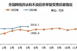 开云平台登录入口在哪里截图1